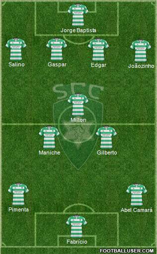 Sporting Clube da Covilhã Formation 2012