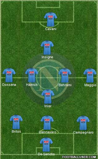 Napoli Formation 2012