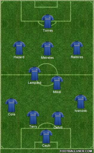Chelsea Formation 2012