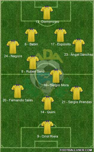 A.D. Alcorcón Formation 2012