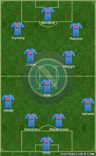 Napoli Formation 2012