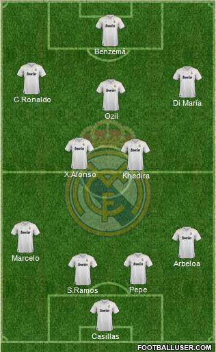 Real Madrid C.F. Formation 2012