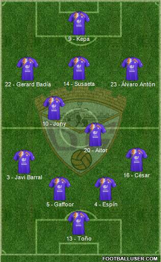 C.D. Guadalajara Formation 2012