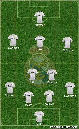 Real Madrid C.F. Formation 2012