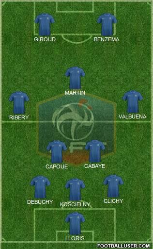 France Formation 2012