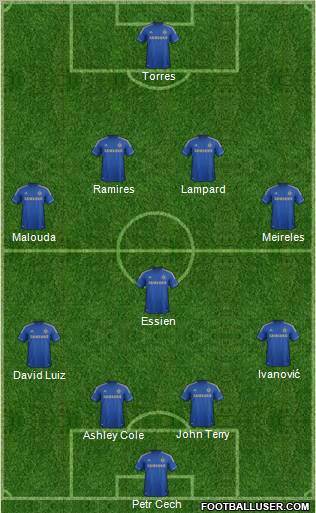Chelsea Formation 2012