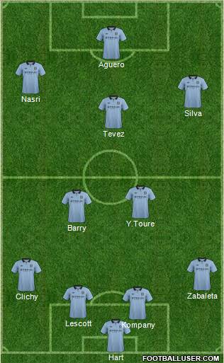 Manchester City Formation 2012