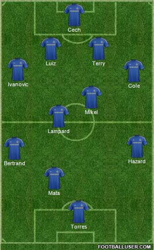 Chelsea Formation 2012