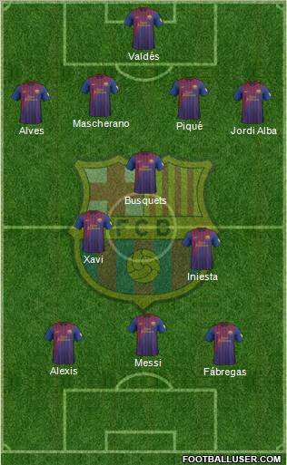 F.C. Barcelona Formation 2012