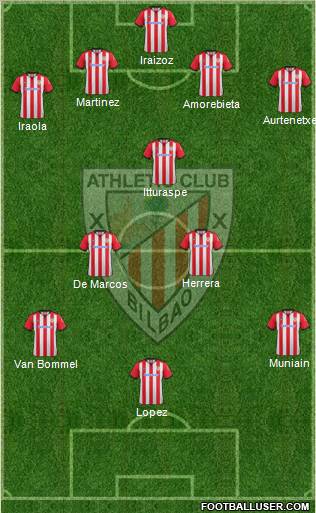 Athletic Club Formation 2012