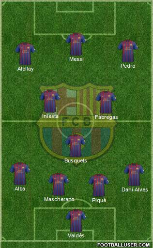 F.C. Barcelona Formation 2012