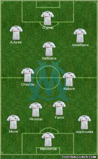 Olympique de Marseille Formation 2012
