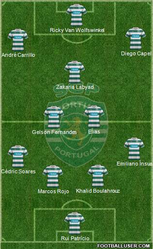 Sporting Clube de Portugal - SAD Formation 2012