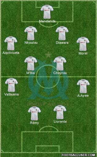 Olympique de Marseille Formation 2012