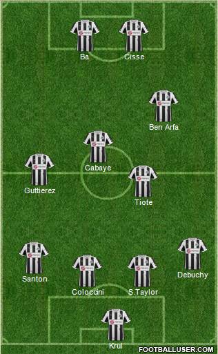 Newcastle United Formation 2012