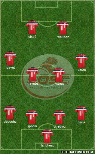 LOSC Lille Métropole Formation 2012