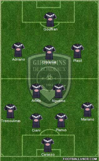 FC Girondins de Bordeaux Formation 2012