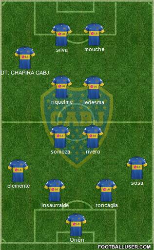 Boca Juniors Formation 2012