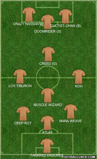 Pro Evolution Soccer Team Formation 2012