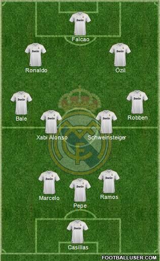 Real Madrid C.F. Formation 2012