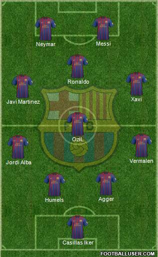 F.C. Barcelona Formation 2012