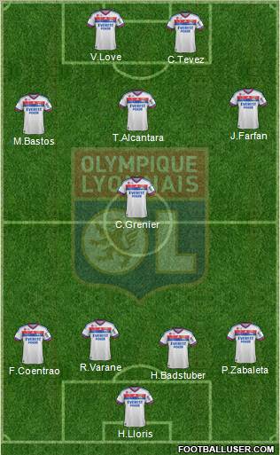 Olympique Lyonnais Formation 2012