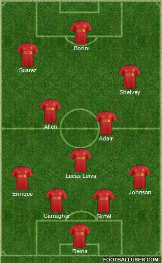 Liverpool Formation 2012