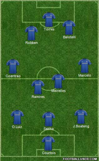 Chelsea Formation 2012