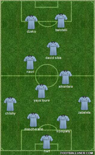 Manchester City Formation 2012