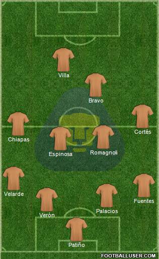 Club Pumas de Cuernavaca Formation 2012