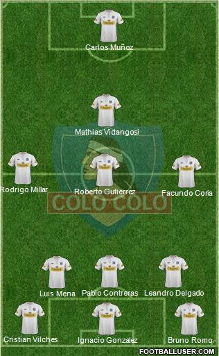 CSD Colo Colo Formation 2012