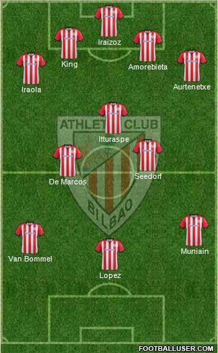 Athletic Club Formation 2012