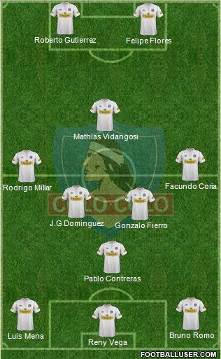 CSD Colo Colo Formation 2012