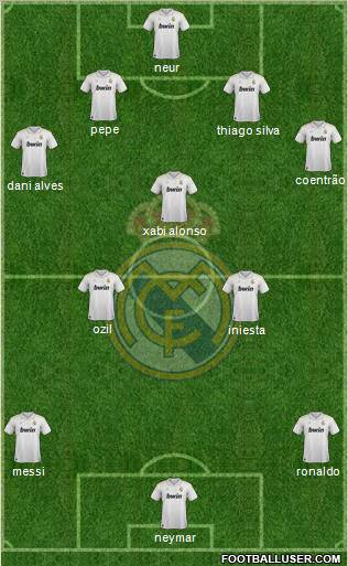 Real Madrid C.F. Formation 2012