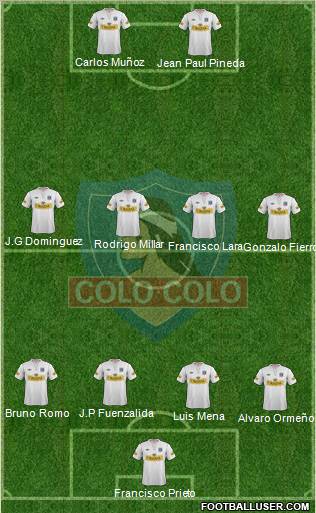 CSD Colo Colo Formation 2012