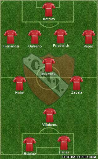 Independiente Formation 2012