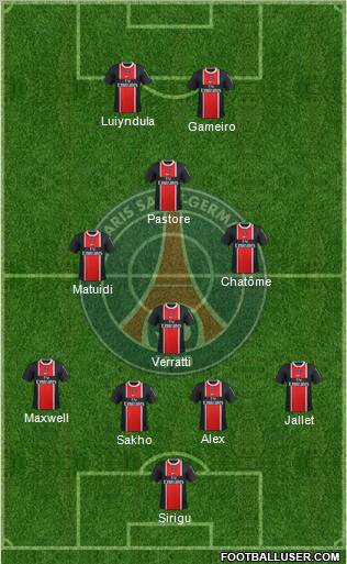 Paris Saint-Germain Formation 2012