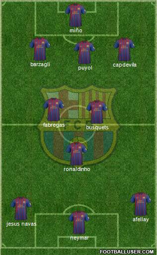 F.C. Barcelona Formation 2012