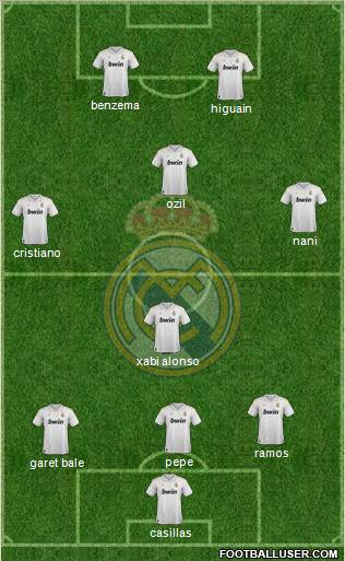 Real Madrid C.F. Formation 2012
