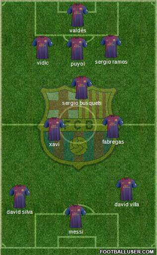 F.C. Barcelona Formation 2012