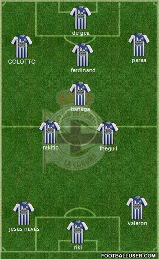 R.C. Deportivo de La Coruña S.A.D. Formation 2012