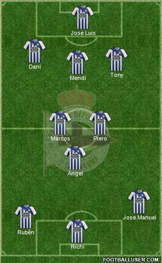 R.C. Deportivo de La Coruña S.A.D. Formation 2012