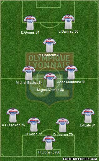 Olympique Lyonnais Formation 2012