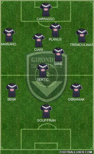 FC Girondins de Bordeaux Formation 2012