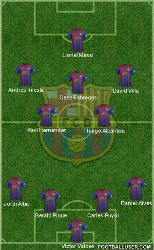 F.C. Barcelona Formation 2012