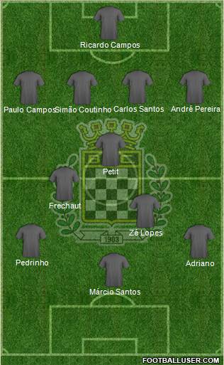 Boavista Futebol Clube - SAD Formation 2012