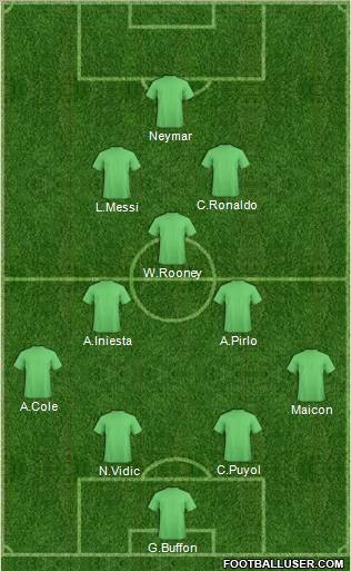 Dream Team Formation 2012