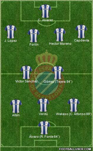 R.C.D. Espanyol de Barcelona S.A.D. Formation 2012