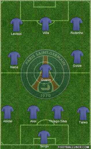 Paris Saint-Germain Formation 2012