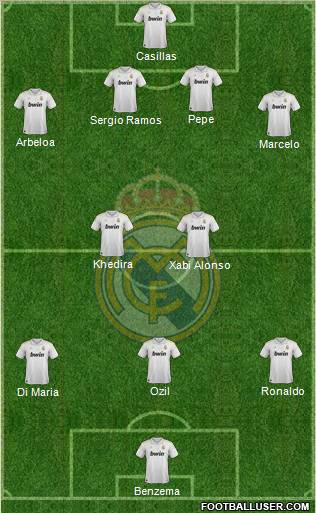 Real Madrid C.F. Formation 2012